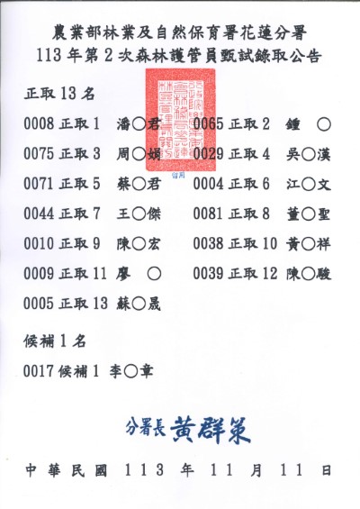 113年第2次護管員錄取公告