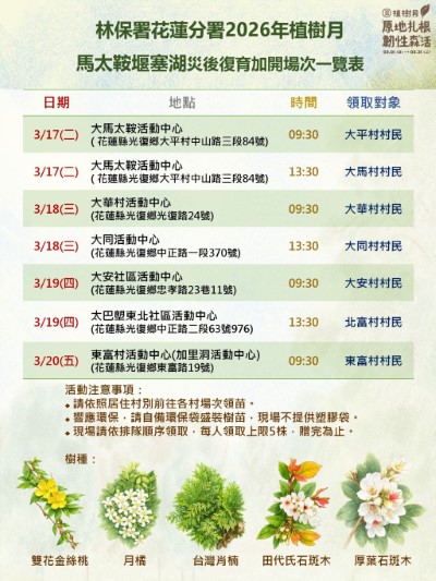 115年植樹活動場次-馬太鞍溪堰塞湖災後復育加開場次一覽表